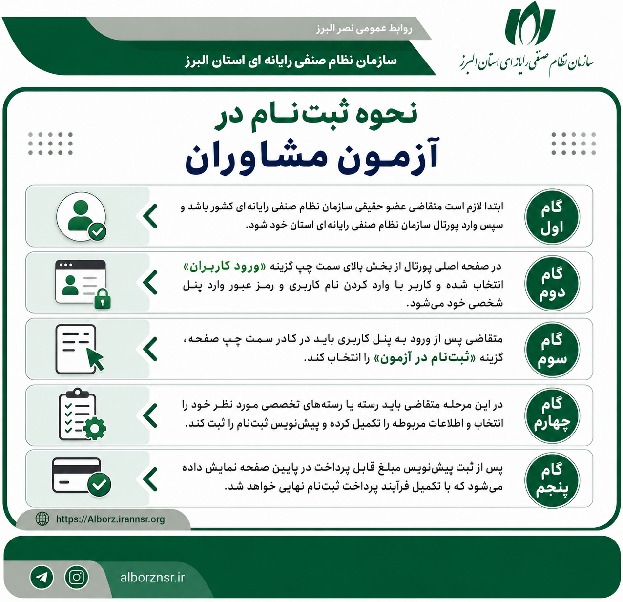 نحوه ثبت‌نام در آزمون مشاوران