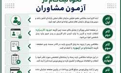 نحوه ثبت‌نام در آزمون مشاوران