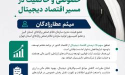 الکامپ؛ بستری برای هم‌افزایی بخش خصوصی و حاکمیت در مسیر توسعه اقتصاد دیجیتال